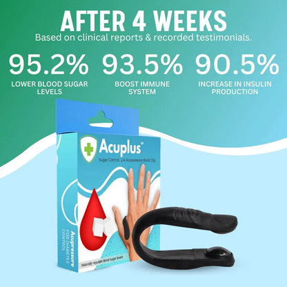 Sugar Control LI4 Acupressure Point Clip |🔥BUY 1 GET 1 FREE🔥|🔥Flat 50% Savings🔥